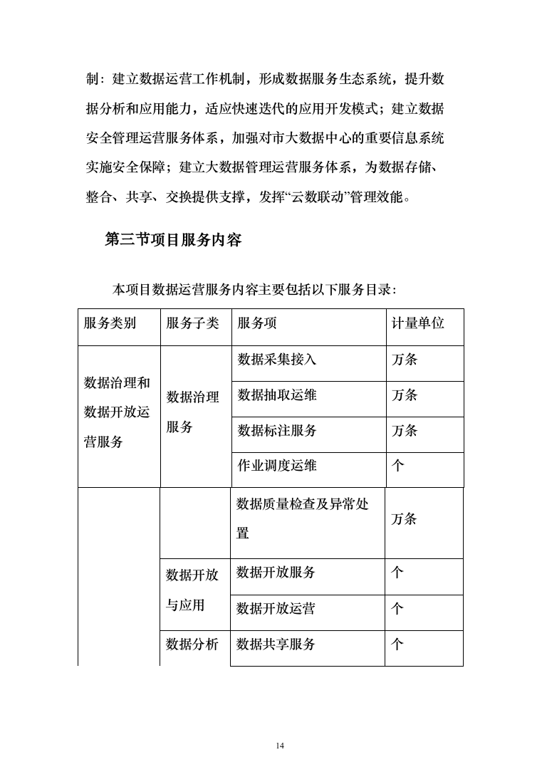 某市大数据中心数据运营服务投标方案（283页）（2024年修订版）.docx 第14页