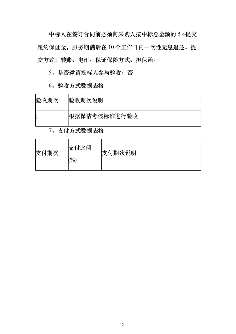 森林公园卫生保洁项目投标方案（260页）（2024年修订版）.docx 第12页
