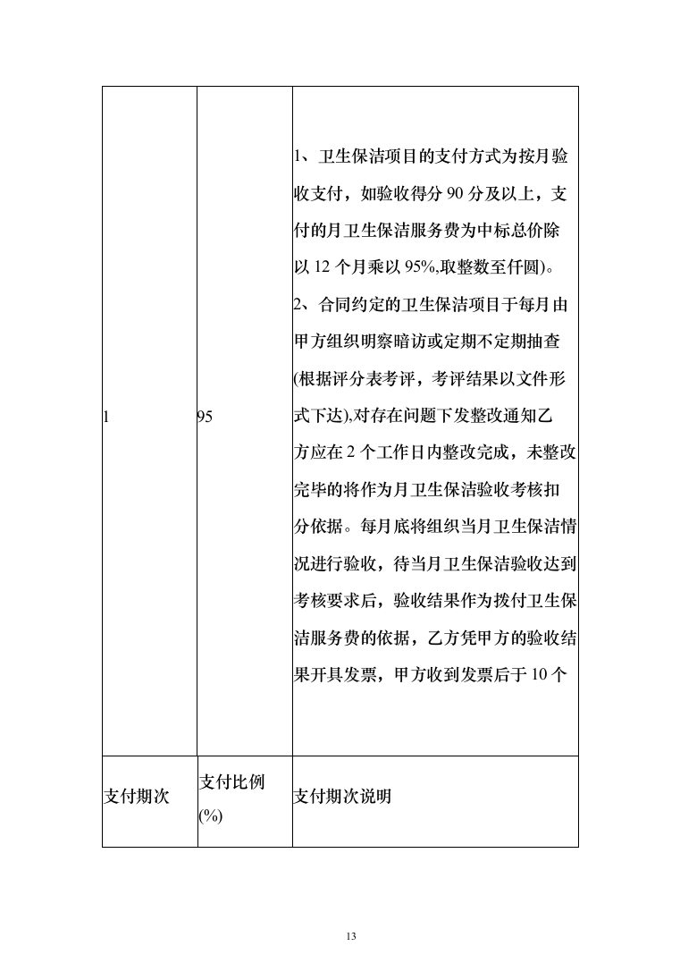 森林公园卫生保洁项目投标方案（260页）（2024年修订版）.docx 第13页