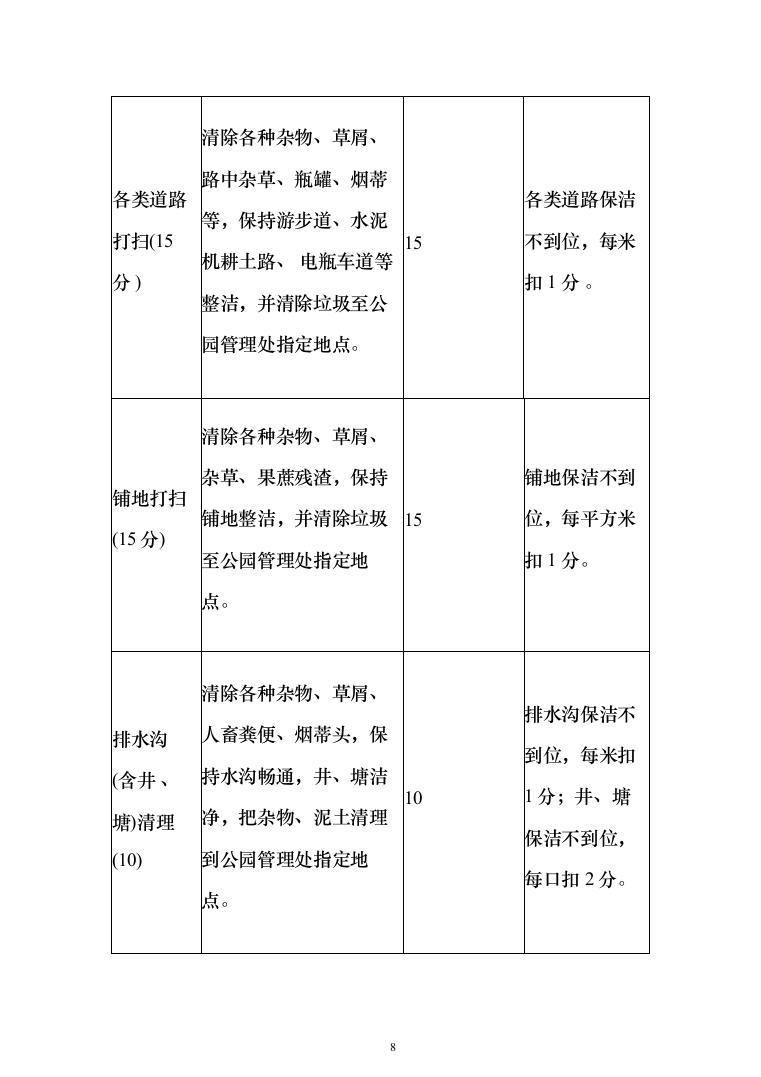 森林公园卫生保洁项目投标方案（260页）（2024年修订版）.docx 第8页