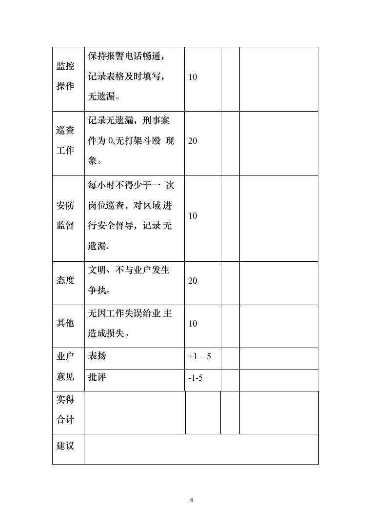 物业保安投标方案（310页）（2024年修订版）.docx 第8页