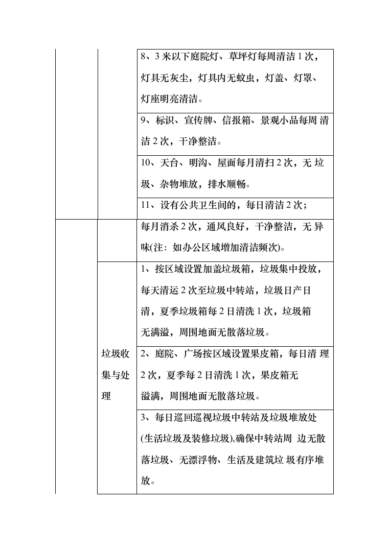 物业保洁服务投标方案（344页）（2024年修订版）.docx 第11页
