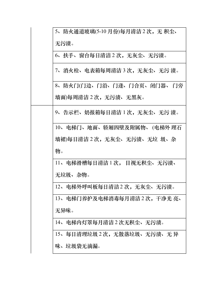 物业保洁服务投标方案（344页）（2024年修订版）.docx 第7页