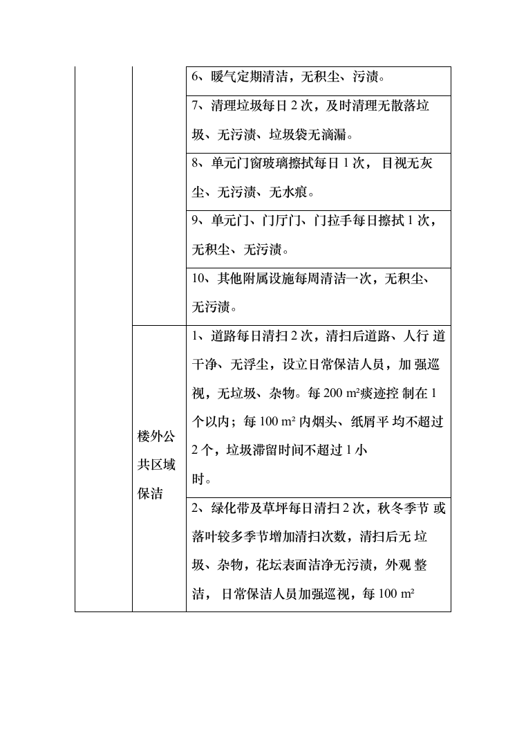 物业保洁服务投标方案（344页）（2024年修订版）.docx 第9页