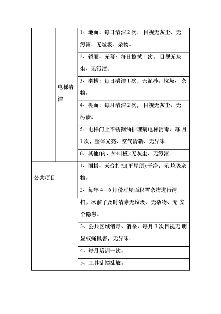 物业保洁服务投标方案（344页）（2024年修订版）.docx 第12页