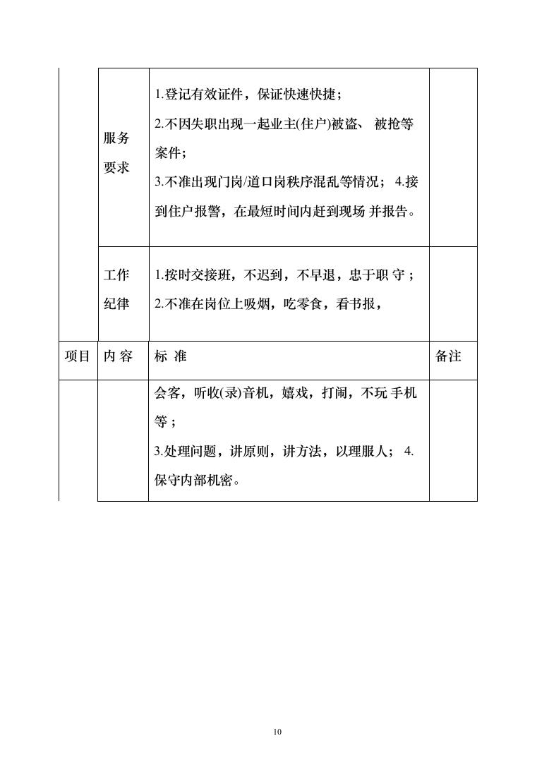 物业项目保安服务投标方案（496页）（2024年修订版）.docx 第10页
