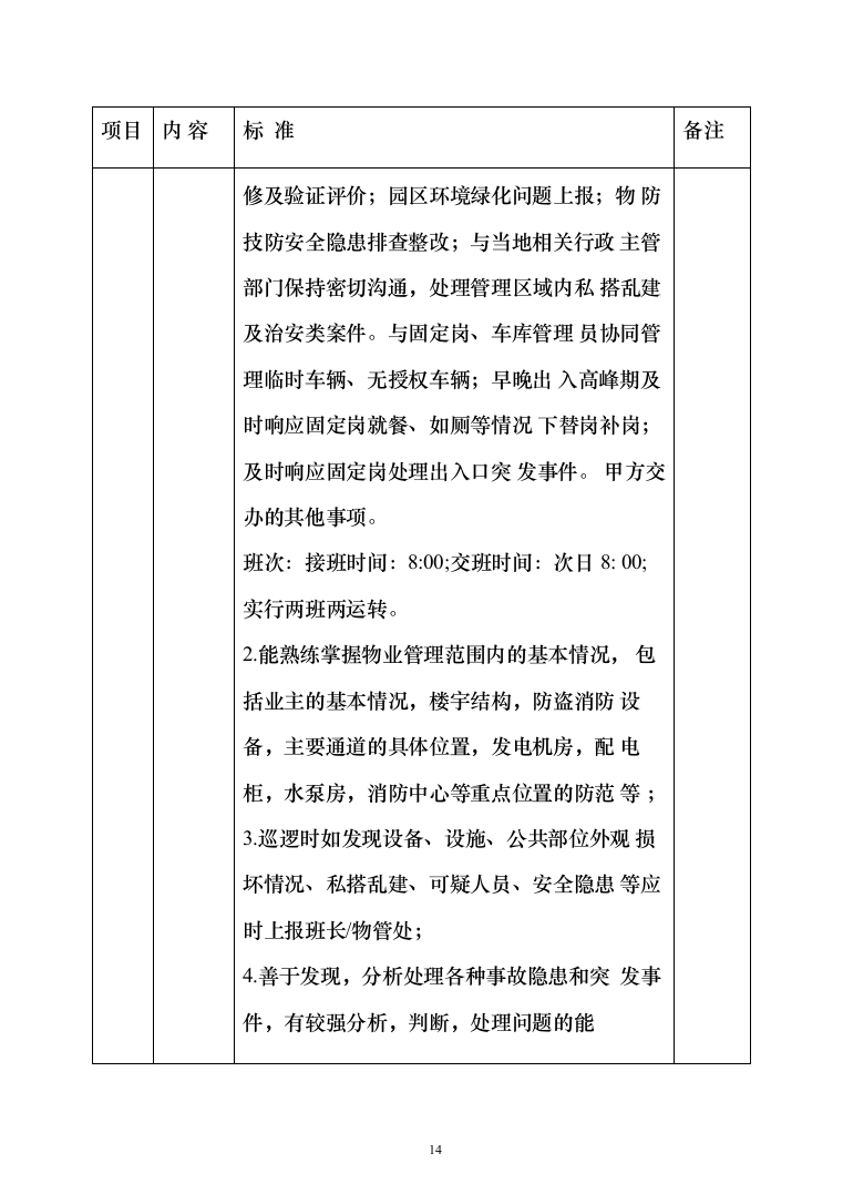 物业项目保安服务投标方案（496页）（2024年修订版）.docx 第14页