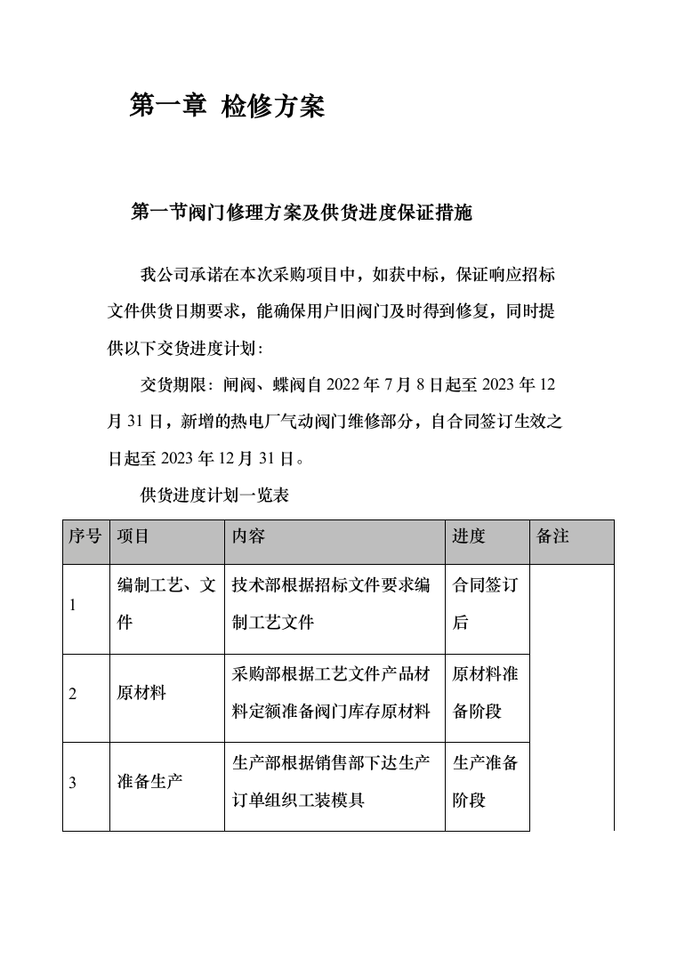 闸阀、蝶阀和气动阀等修复项目投标方案（194页）（2024年修订版）.docx 第5页