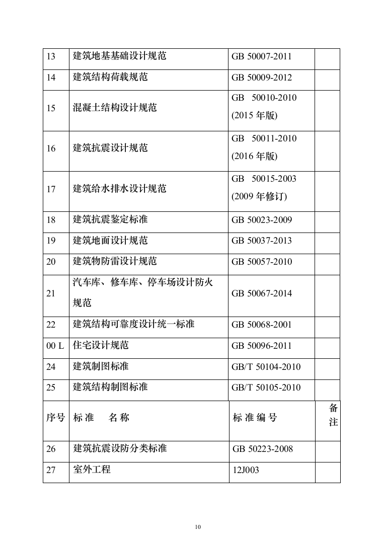 景观服务中心下沉庭院工程投标方案(460页)（2024年修订版）.docx 第10页