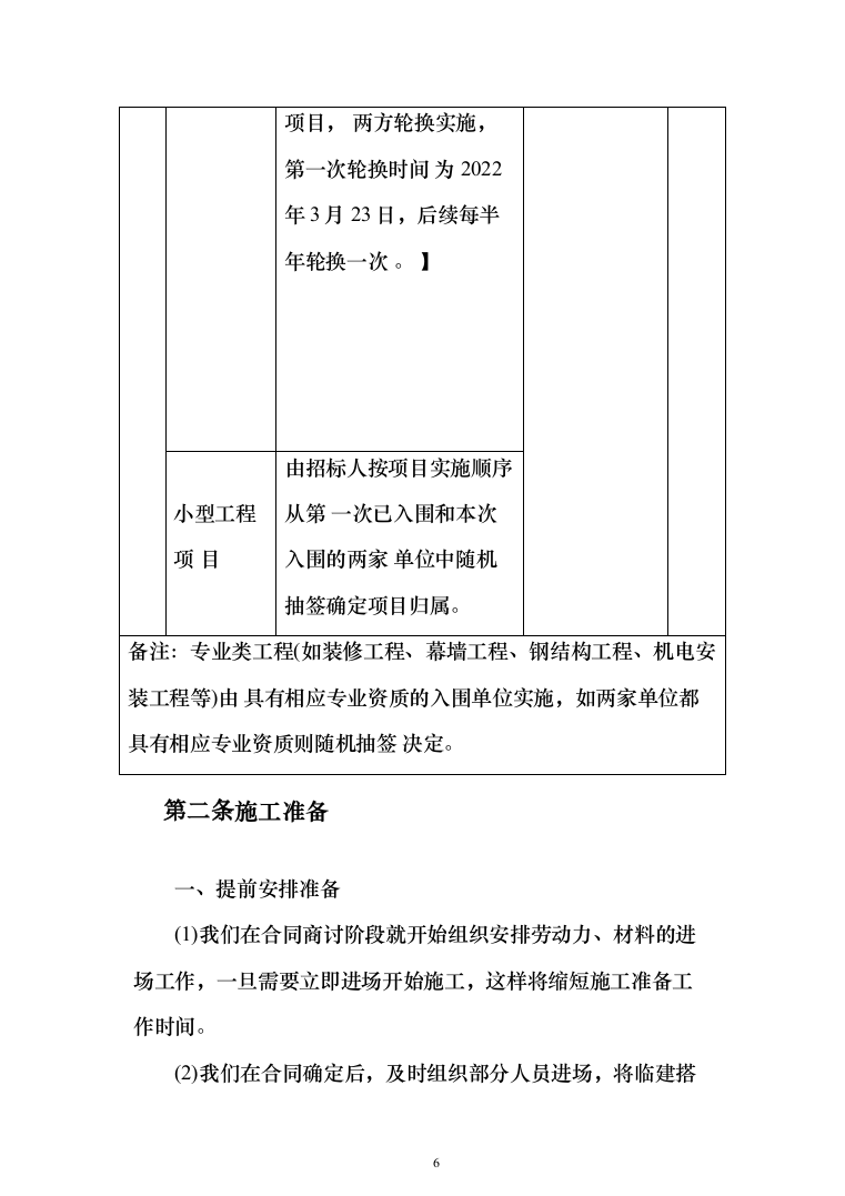 机场零星工程施工投标方案（563页）（2024年修订版）.docx 第6页