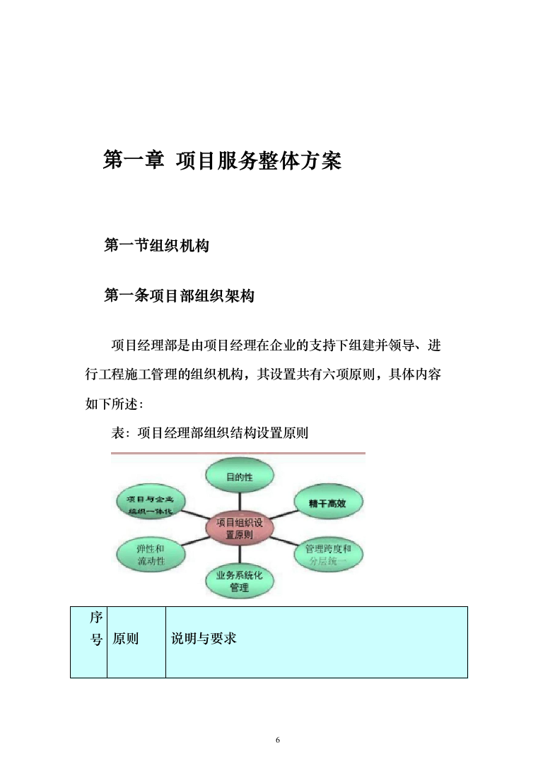 街道警务服务站建设项目投标方案（332页）（2024年修订版）.docx 第6页
