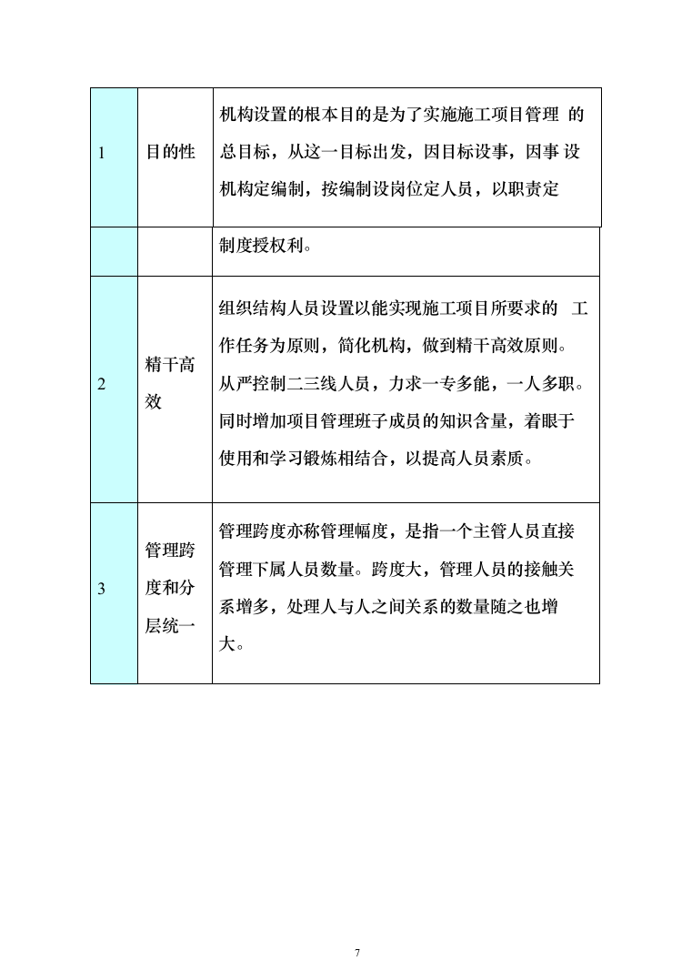 街道警务服务站建设项目投标方案（332页）（2024年修订版）.docx 第7页
