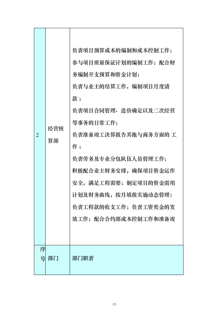 街道警务服务站建设项目投标方案（332页）（2024年修订版）.docx 第15页