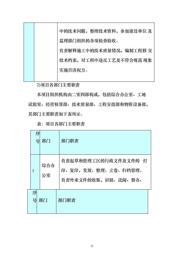 街道警务服务站建设项目投标方案（332页）（2024年修订版）.docx 第13页