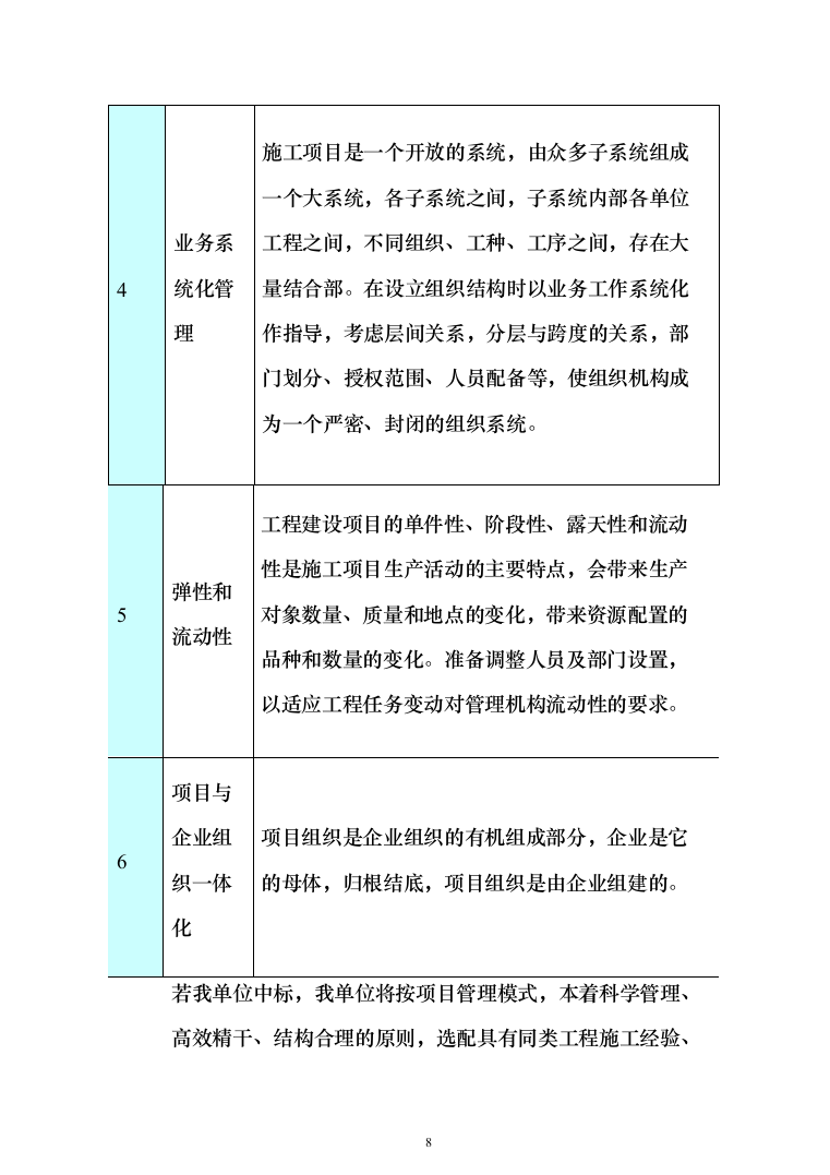 街道警务服务站建设项目投标方案（332页）（2024年修订版）.docx 第8页