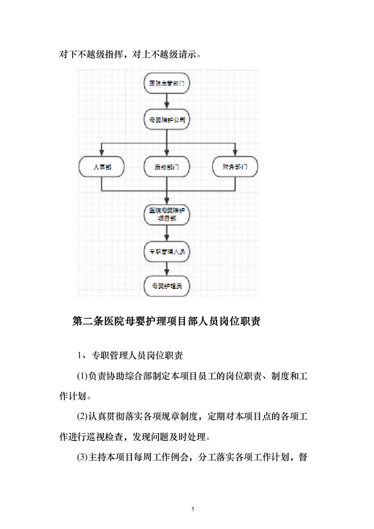 医院月嫂服务项目投标方案（210页）（2024年修订版）.docx 第5页