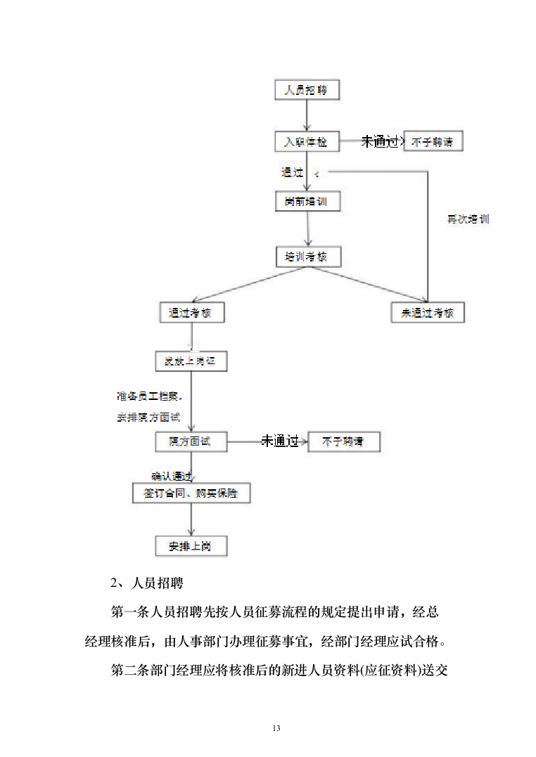 医院月嫂服务项目投标方案（210页）（2024年修订版）.docx 第13页