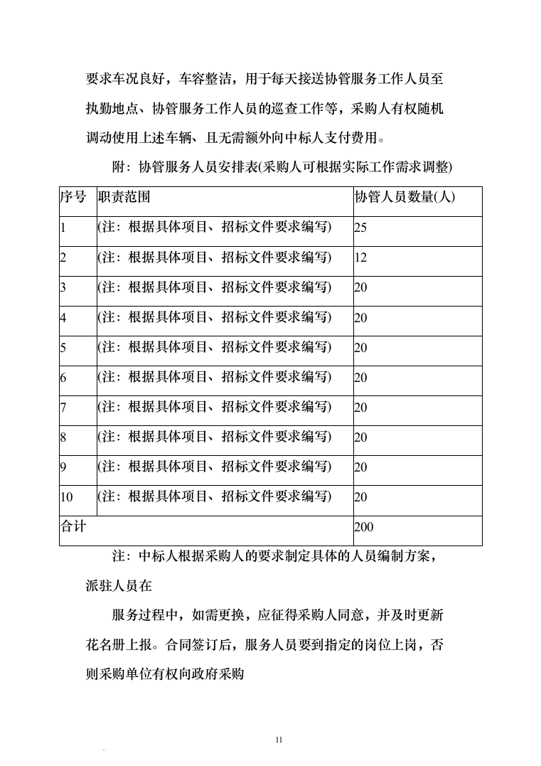 城区管理劳务派遣服务方案440（2024年修订版）.docx 第11页