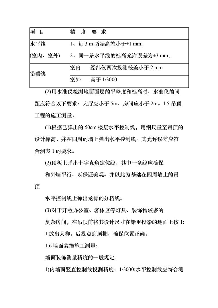 氯化法钛白粉项目中央控制室装修投标方案(305页)（2024年修订版）.docx 第10页