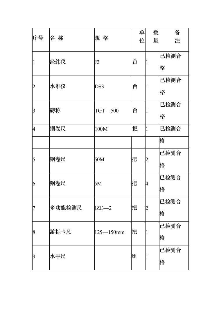 氯化法钛白粉项目中央控制室装修投标方案(305页)（2024年修订版）.docx 第8页