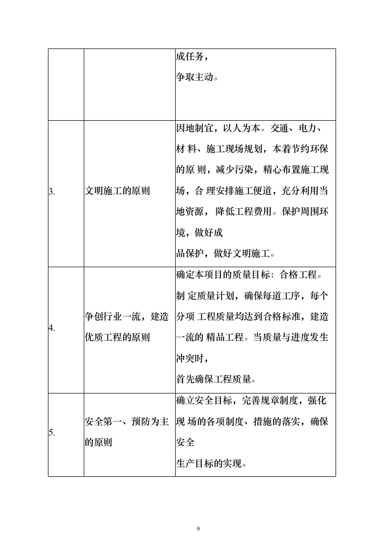流域水环境综合治理项目投标方案（492页）（2024年修订版）.docx 第9页