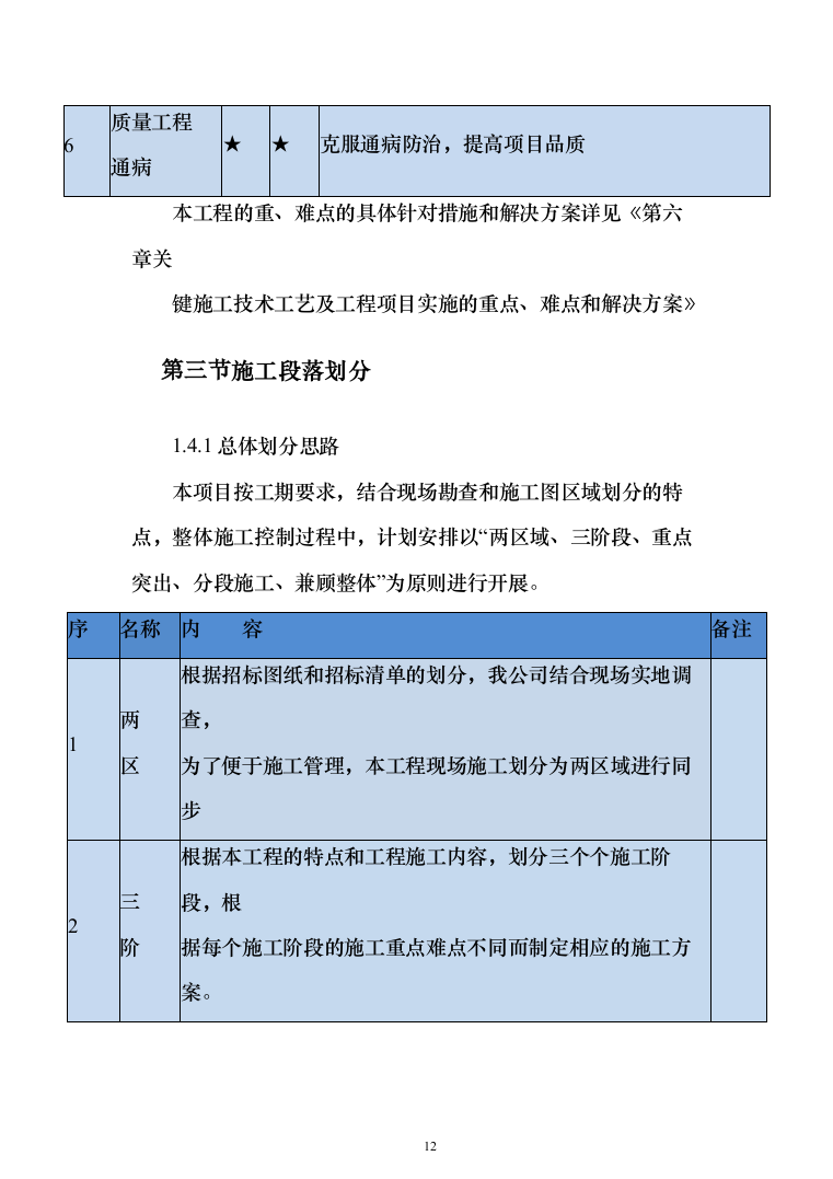 绿化苗木移植（移栽）投标方案（200页）（2024年修订版）.docx 第12页