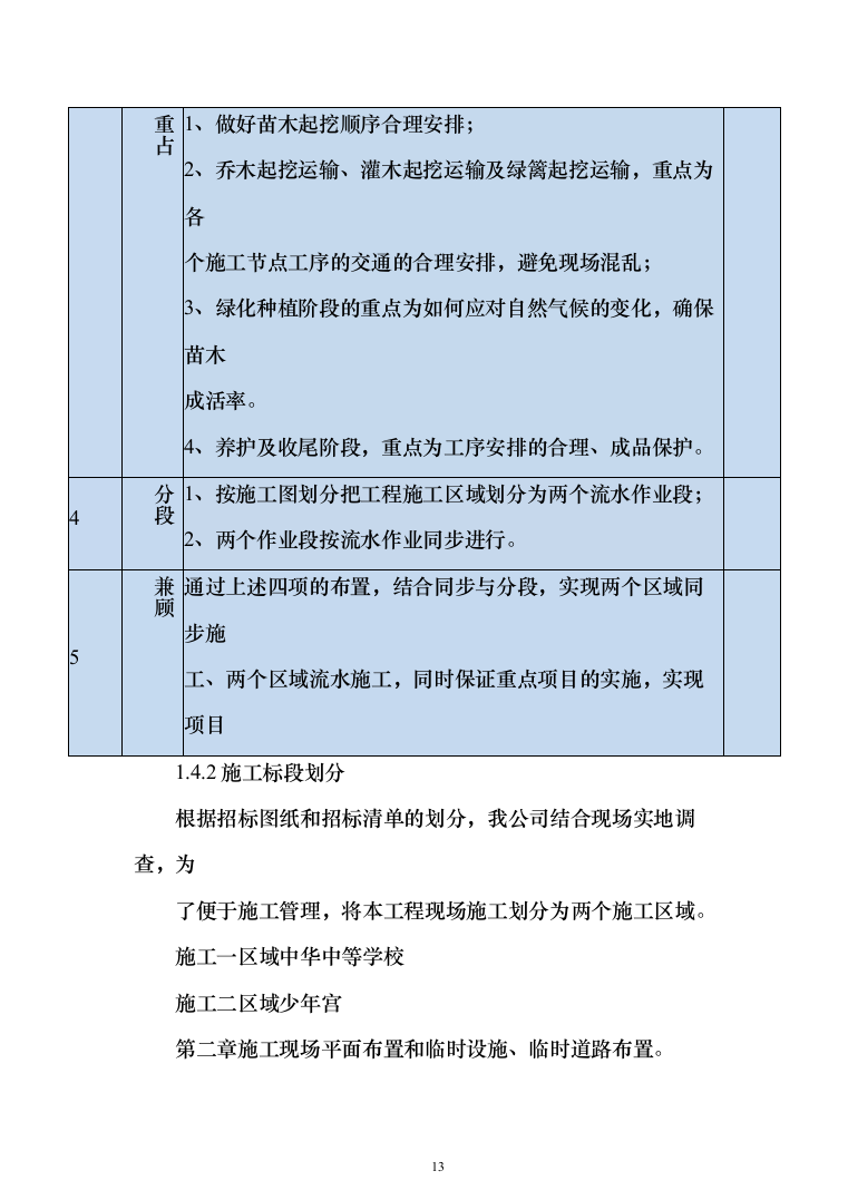 绿化苗木移植（移栽）投标方案（200页）（2024年修订版）.docx 第13页