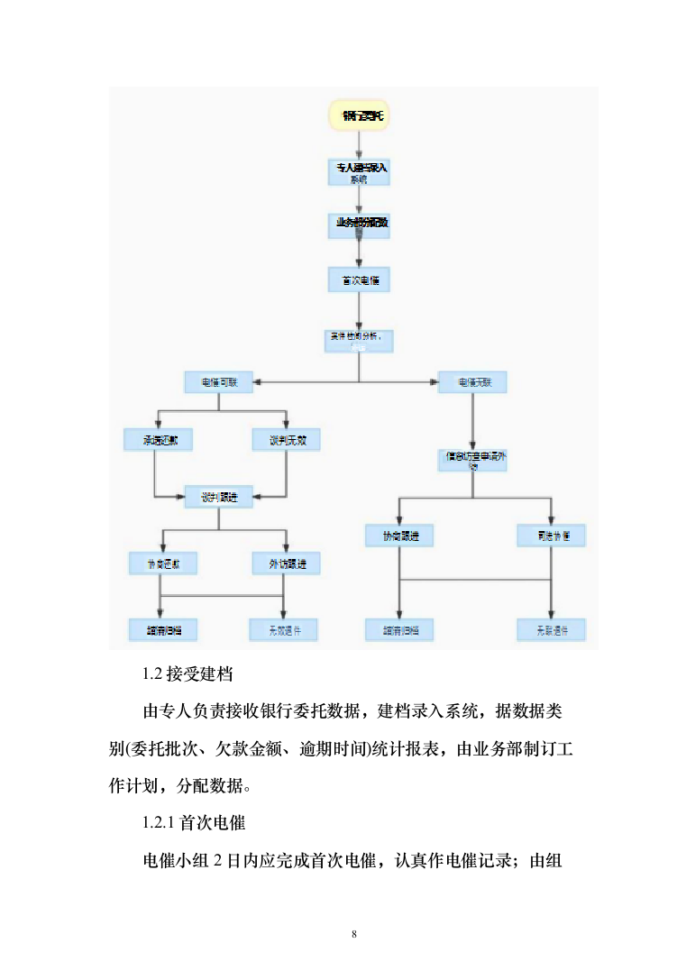 银行贷款催收服务投标方案（507页）（2024年修订版）.docx 第8页