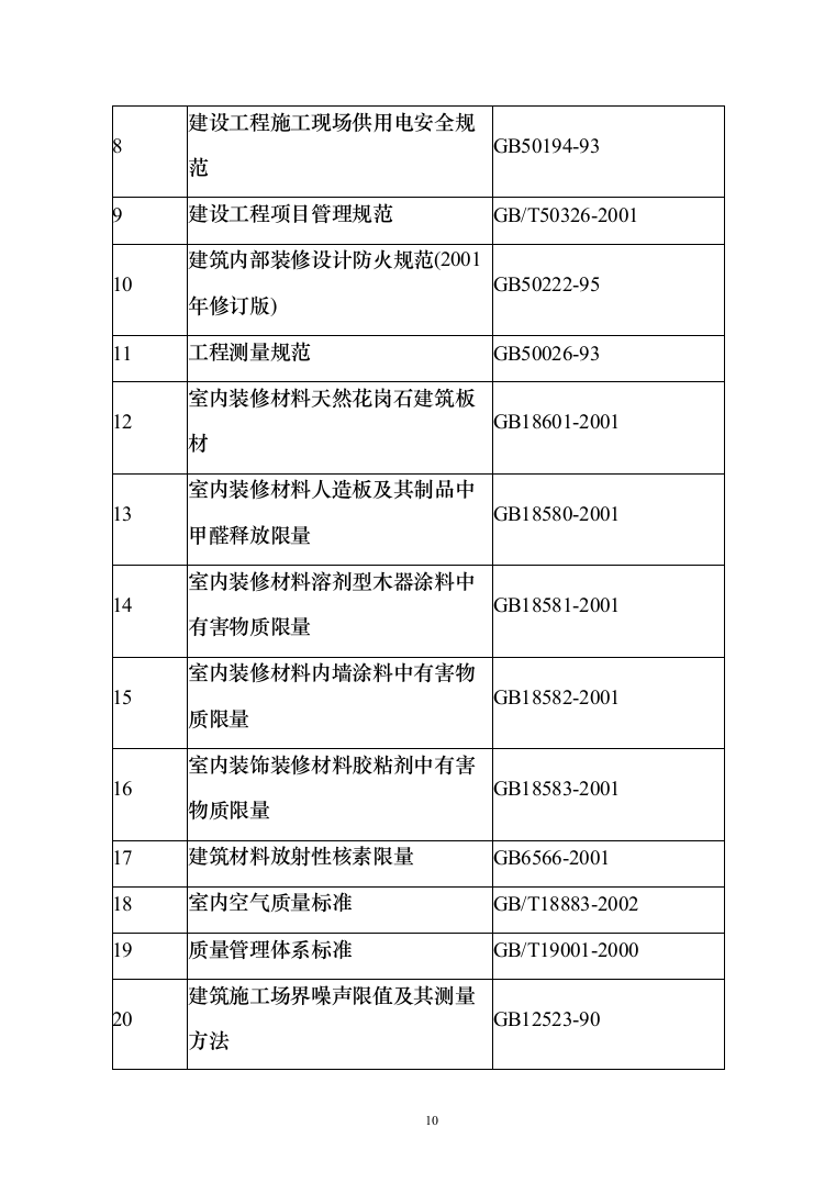 医院老门诊楼、急诊楼改造工程施工投标方案（492页）（2024年修订版）.docx 第10页