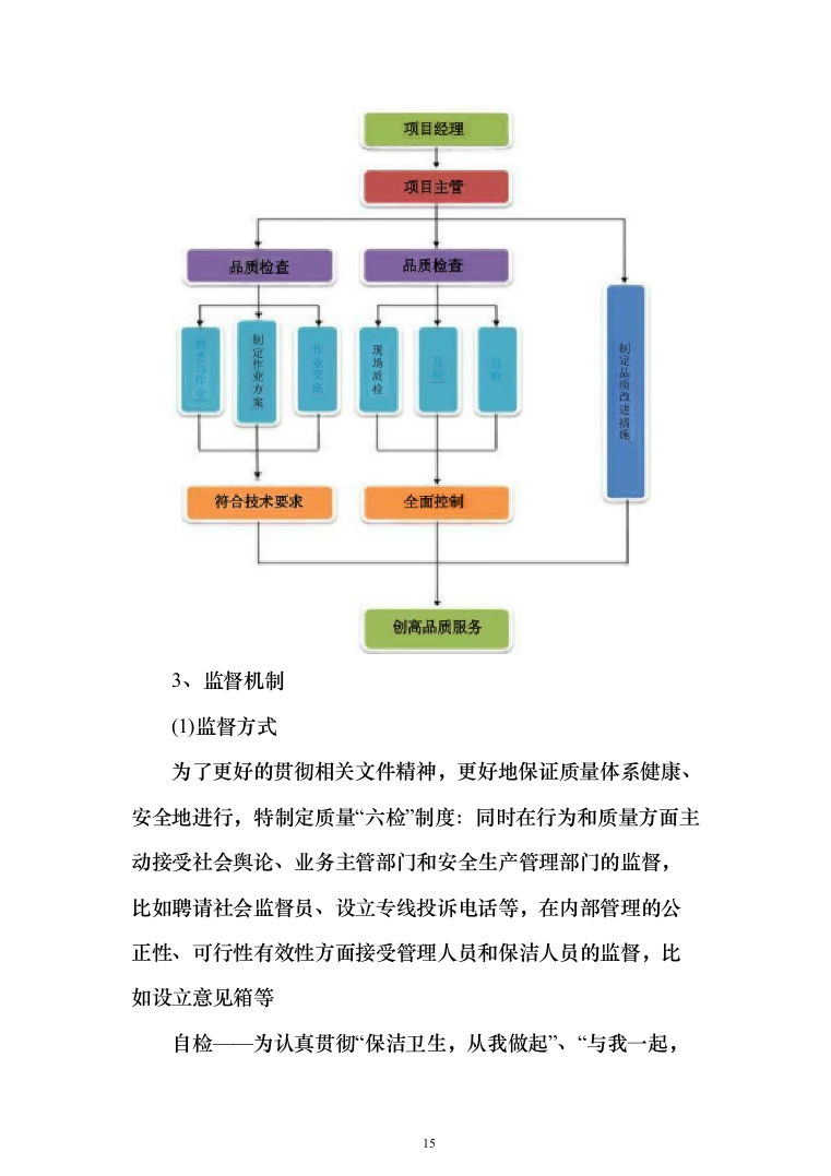 人民法院物业管理服务方案(542页)（2024年修订版）.docx 第15页