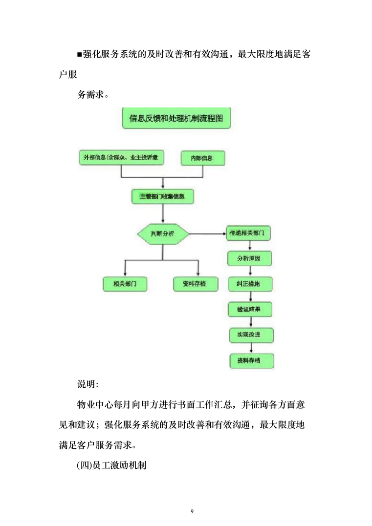 人民法院物业管理服务方案(542页)（2024年修订版）.docx 第9页