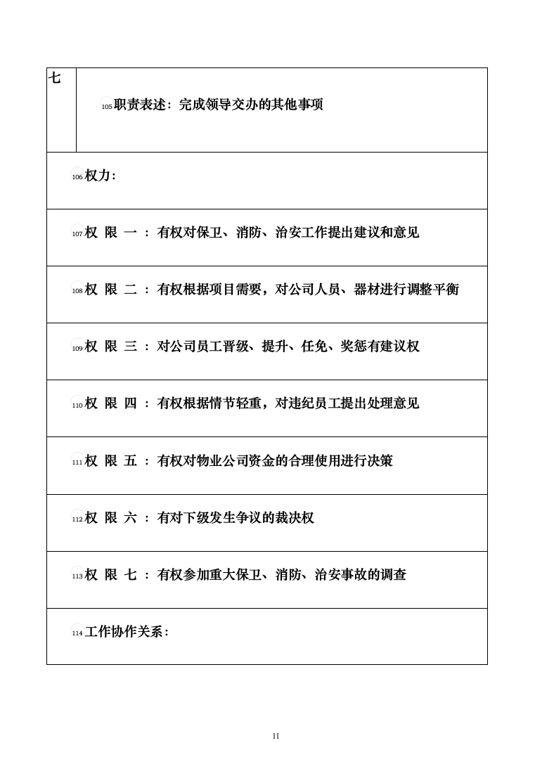 体育学院物业安保服务投标方案（443页）（2024年修订版）.docx 第11页