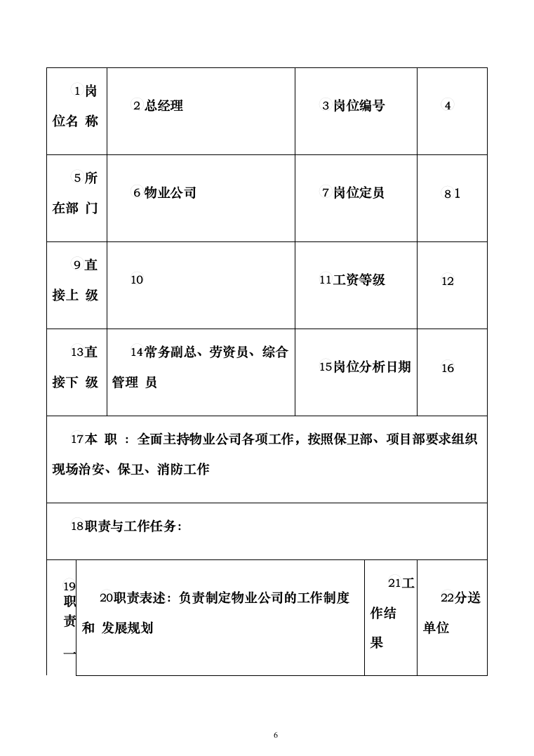 体育学院物业安保服务投标方案（443页）（2024年修订版）.docx 第6页