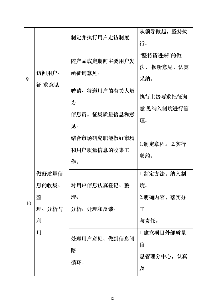 医疗设备采购实施计划方案（414页） （2024年修订版）.docx 第12页