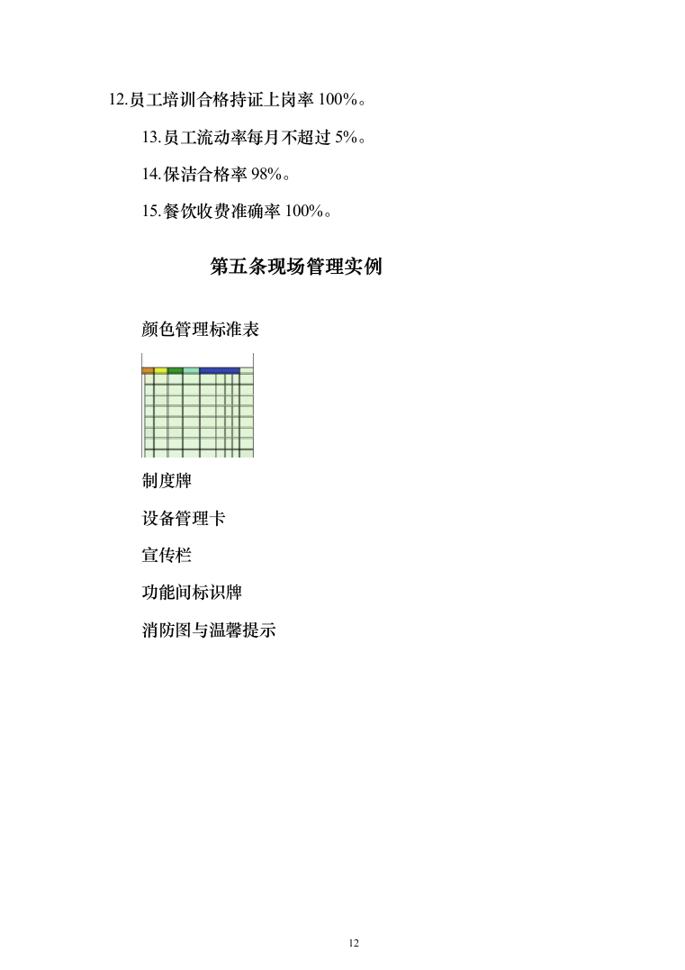 医院食堂外包经营服务投标方案(453页)（2024年修订版）.docx 第12页