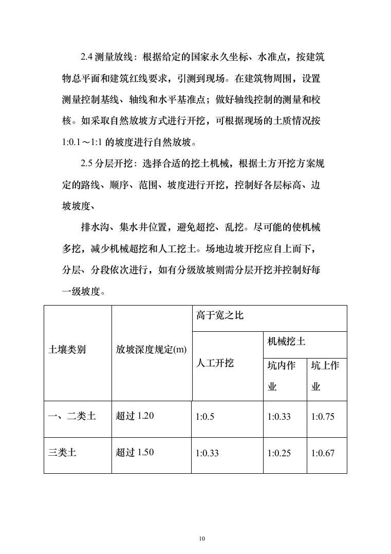 土方工程_投标方案（515页）（2024年修订版）.docx 第10页