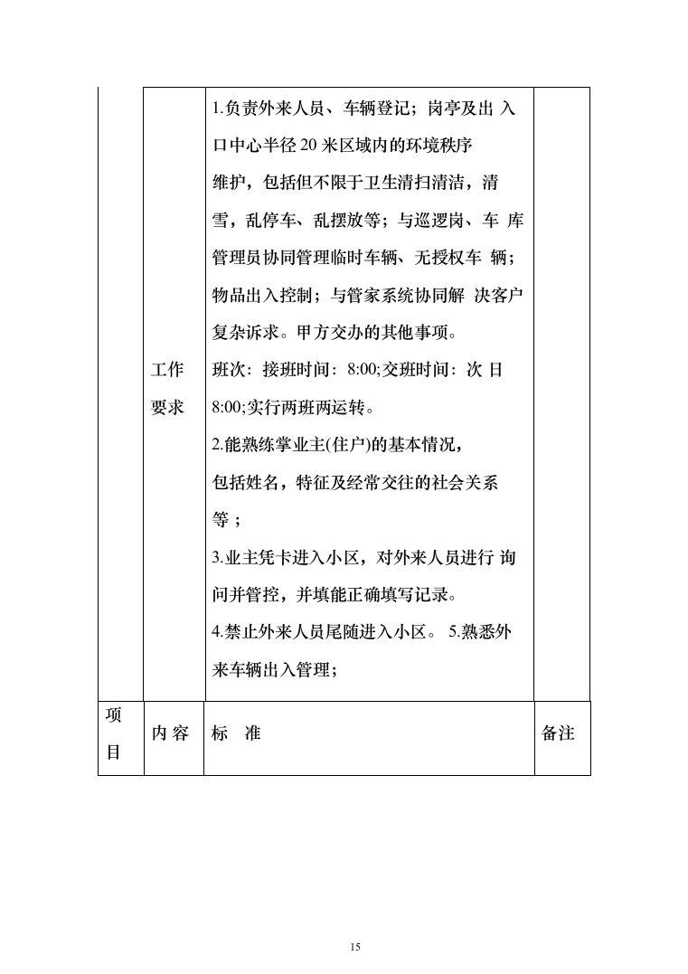 庭院小区秩序维护服务投标方案（455页）（2024年修订版）.docx 第15页