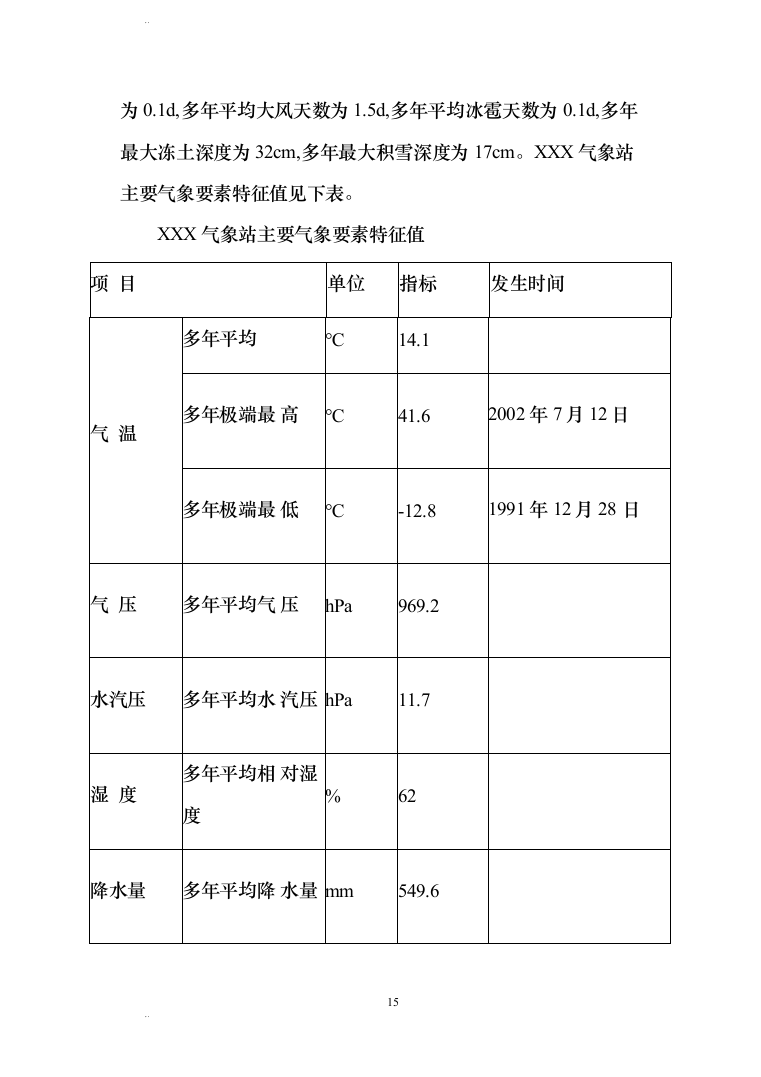 风力发电场（含安装）施工组织设计(456页)（2024年修订版）.docx 第15页