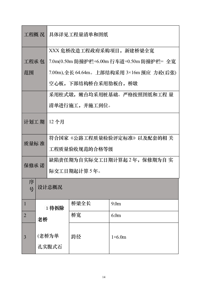 危桥重建改造工程_投标方案（技术标709页）（2024年修订版）.docx 第14页