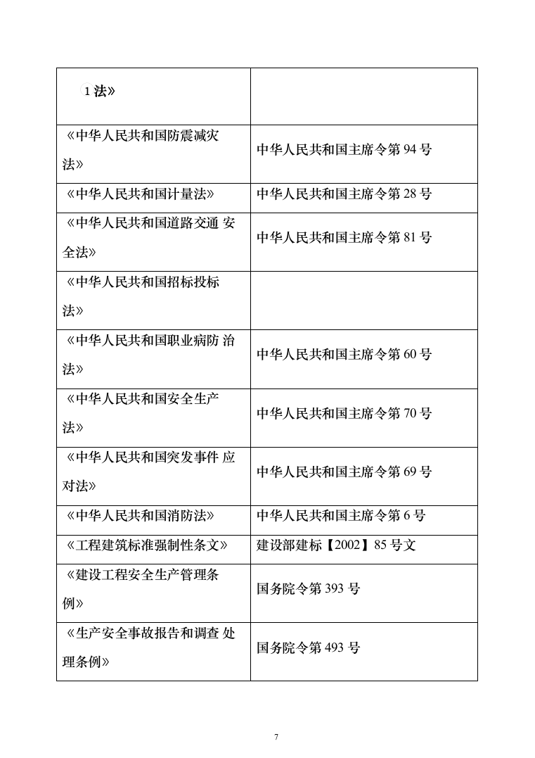 危桥重建改造工程_投标方案（技术标709页）（2024年修订版）.docx 第7页