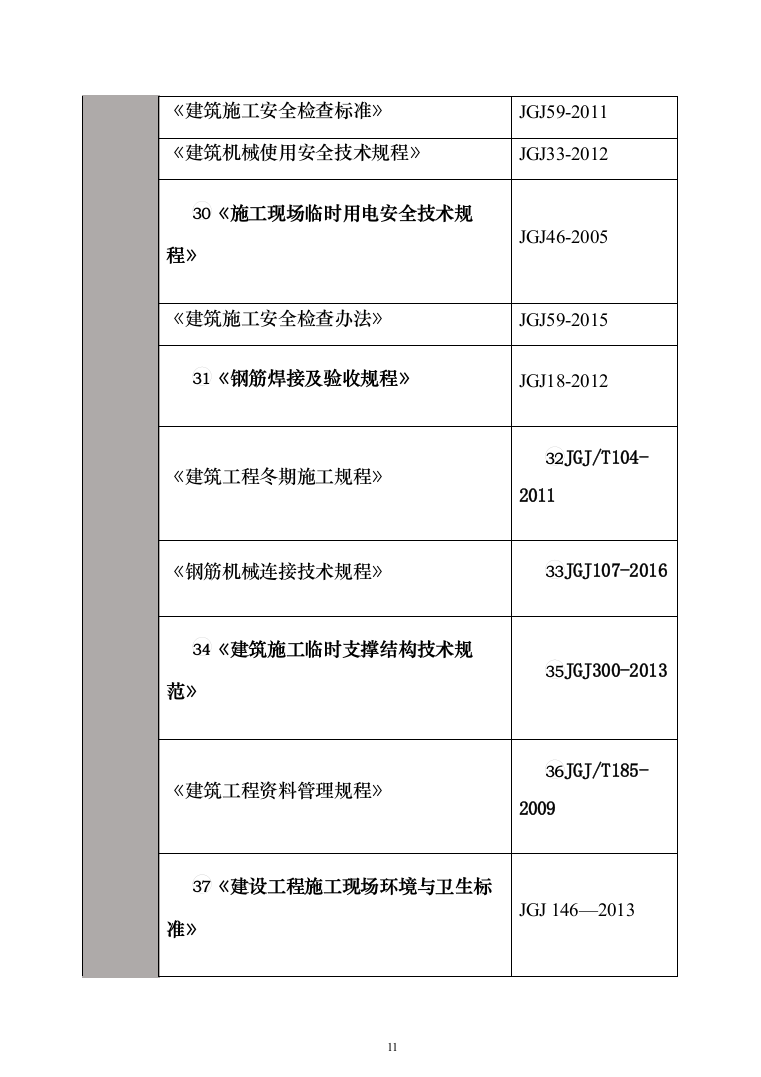 危桥重建改造工程_投标方案（技术标709页）（2024年修订版）.docx 第11页