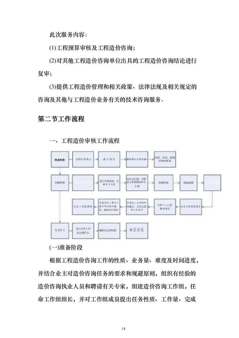 施工图预算审核及过程认质认价造价咨询投标方案（273页）（2024年修订版）.docx 第14页