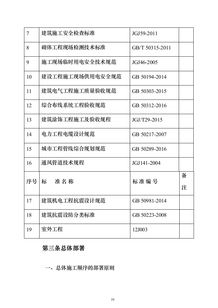 某地块永久性供电工程投标方案（298页）（2024年修订版）.docx 第10页