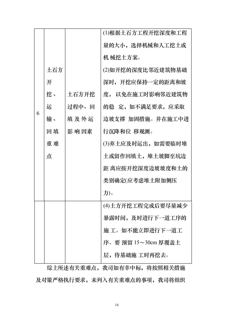 矿山修复投标方案（402页）（2024年修订版）.docx 第14页