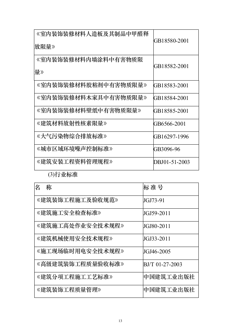 酒店装修施工组织设计方案（443页）（2024年修订版）.docx 第13页