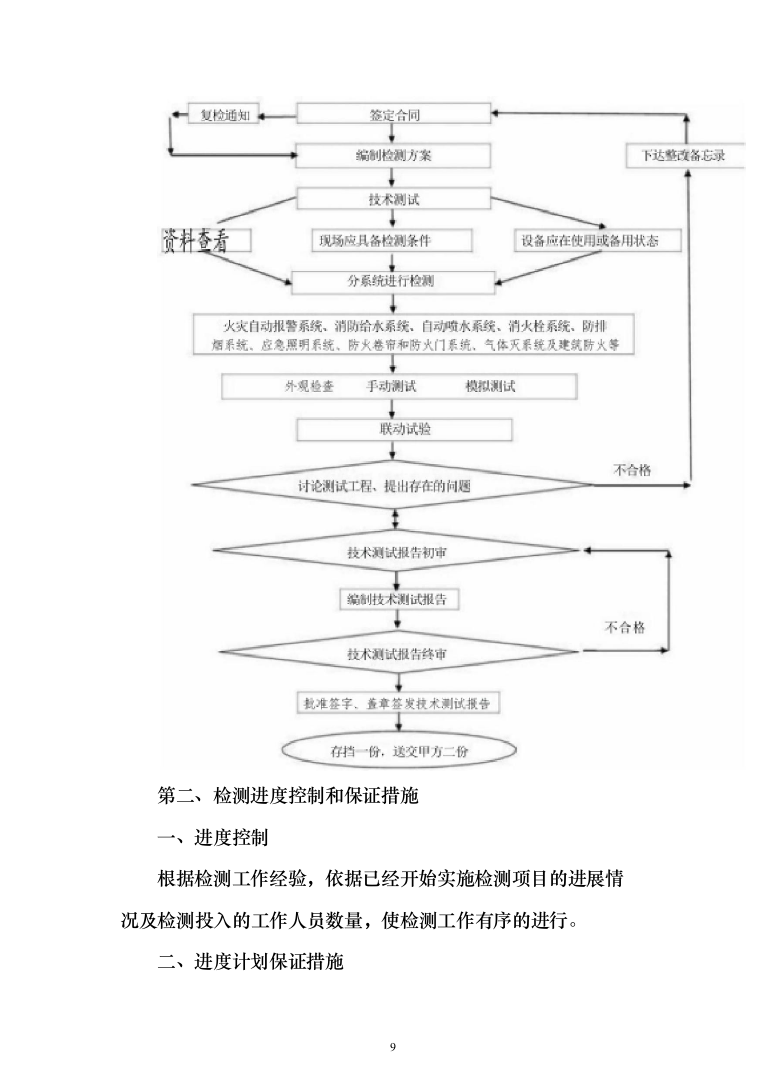 消防设备设施检验检测服务方案（441页）（2024年修订版）.docx 第9页