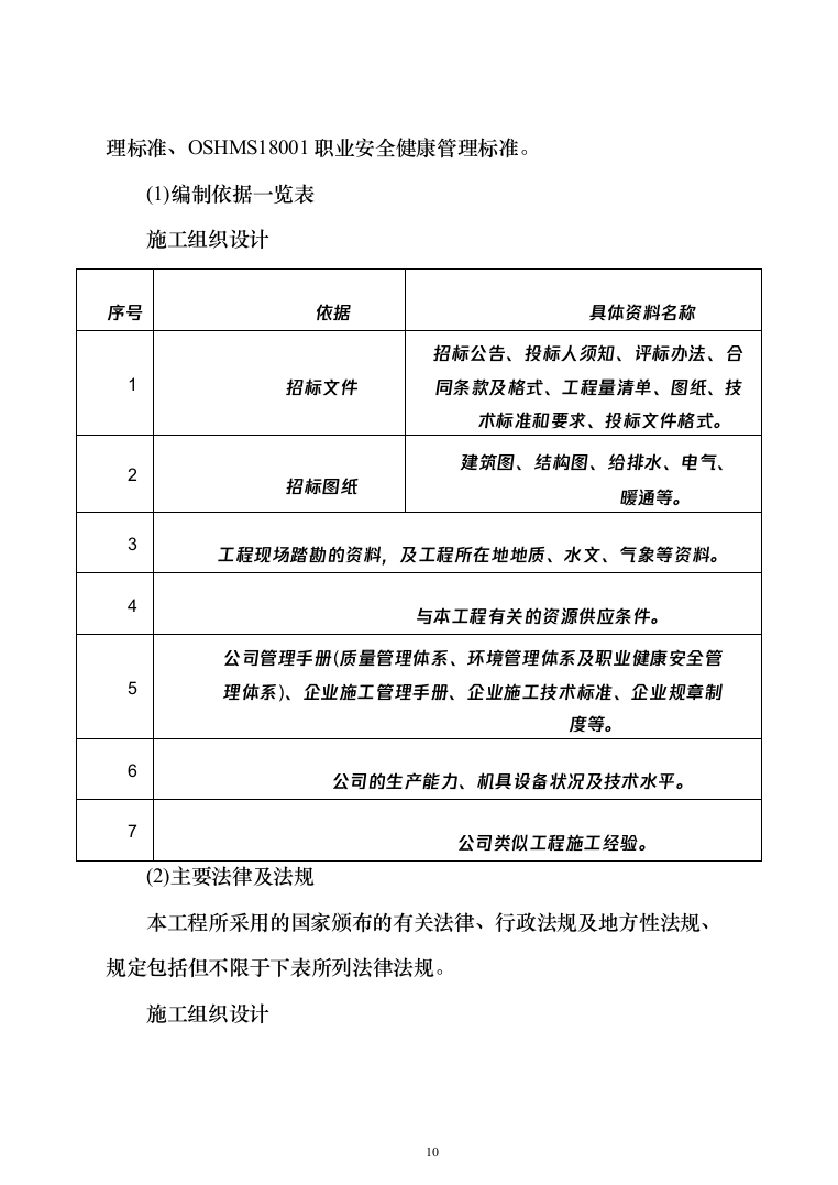 钢结构厂区施工组织技术标（图文并茂）全面投标方案（1151页）（2024年修订版）.docx 第10页