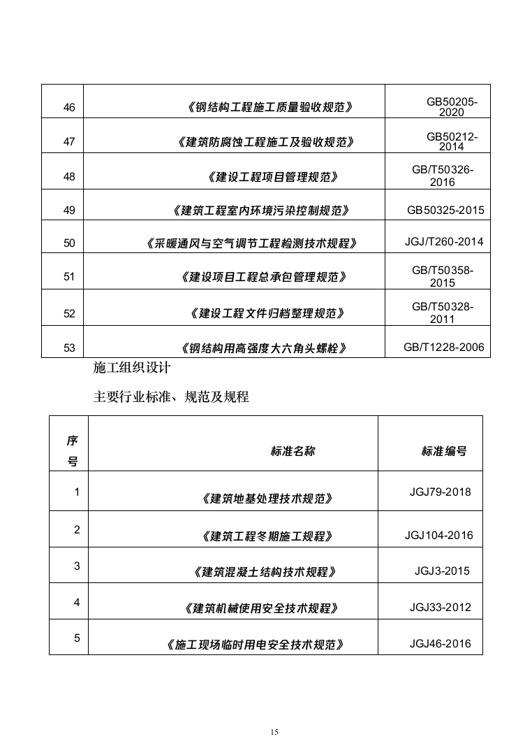 钢结构厂区施工组织技术标（图文并茂）全面投标方案（1151页）（2024年修订版）.docx 第15页