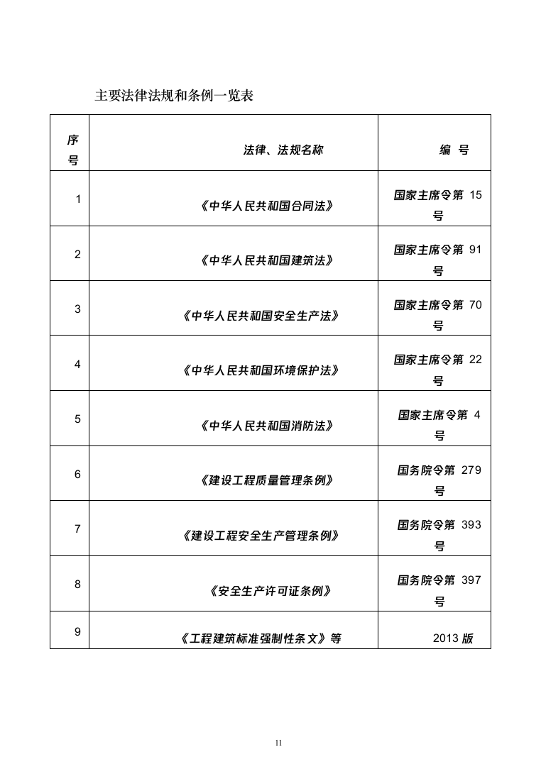 钢结构厂区施工组织技术标（图文并茂）全面投标方案（1151页）（2024年修订版）.docx 第11页