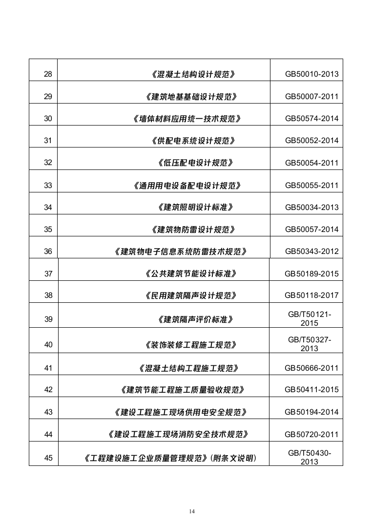 钢结构厂区施工组织技术标（图文并茂）全面投标方案（1151页）（2024年修订版）.docx 第14页